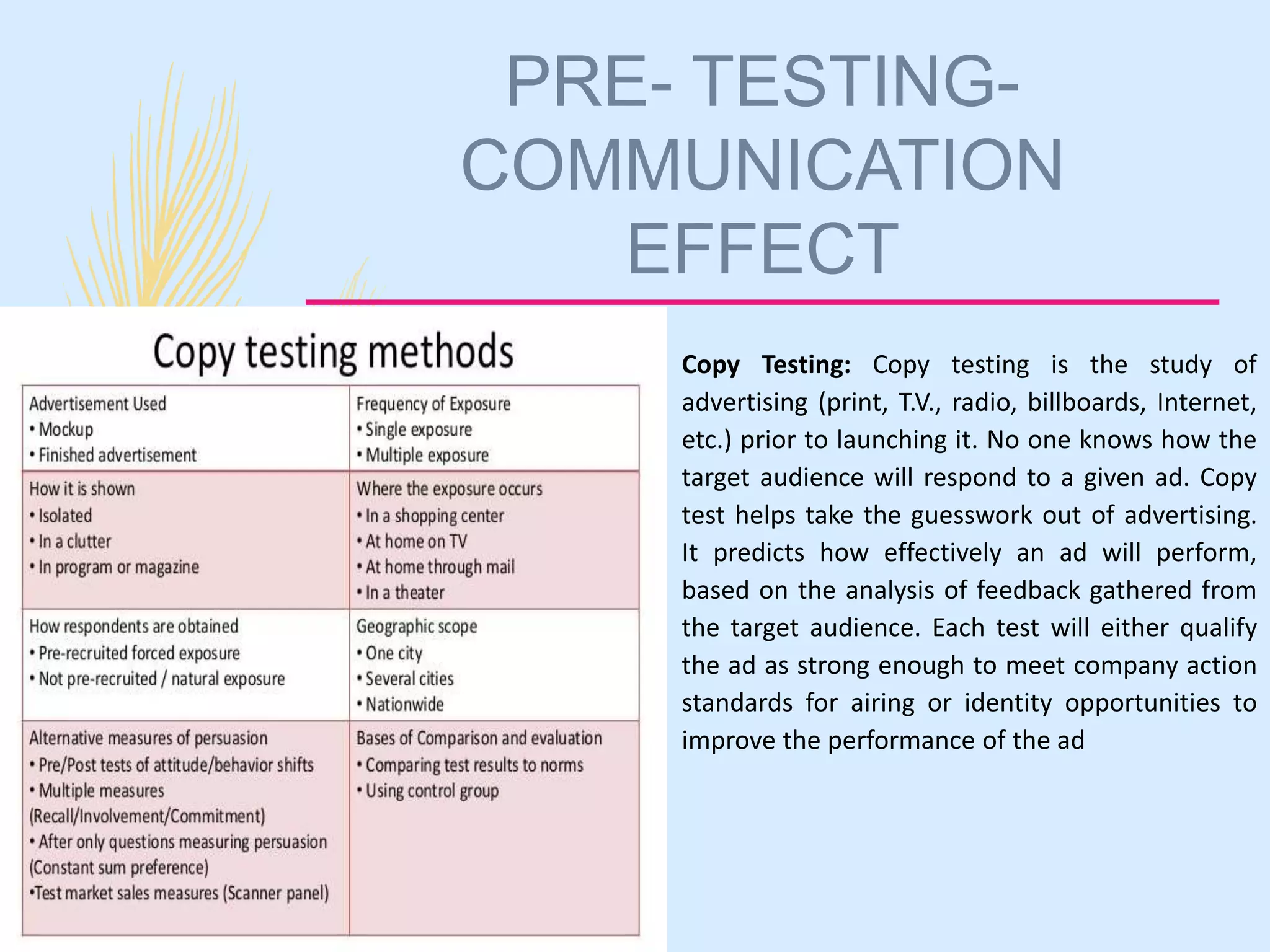 Measuring advertising and campaign effectiveness | PPTX