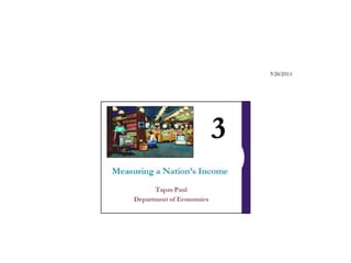 Measuring a nation's income