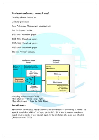 How is ports performance measured today?
Growing scientific interest on:
Container port studies
Ports Performance Measurement (direct/indirect)
Port Performance Studies:
1997-2001: 9 academic papers
2002-2006: 43 academic papers
2007-2008: 22 academic papers
1997-2008: 74 academic papers
The most “popular” category
According to Brooks et al. (2011)
! Port efficiency = Doing Things Right
! Port effectiveness = Doing the Right Things
Port efficiency:-
Measurement of efficiency directly related to the measurement of productivity A terminal or
a port is regarded as ‘efficient’ or ‘highly productive’: if it is able to produce a maximum
output for given inputs or uses minimal inputs for the production of a given level of output
(Notteboom et al., 2000).
 