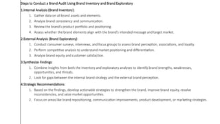 Measuring and interpreting brand performance.pptx
