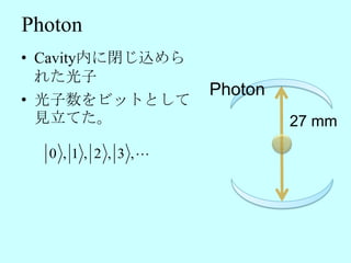 Photon
• Cavity内に閉じ込めら
  れた光子
                     Photon
• 光子数をビットとして
  見立てた。                       27 mm

  0 , 1 , 2 , 3 ,
 
