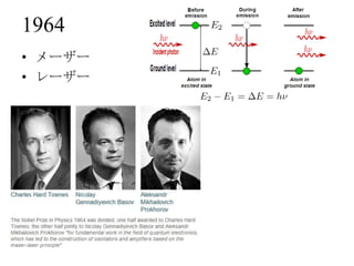 1964
• メーザー
• レーザー
 