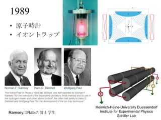 1989
• 原子時計
• イオントラップ




                   Heinrich-Heine-University Duessendorf
RamseyはRabiの博士学生     Institute for Experimental Physics
                                  Schiller Lab
 