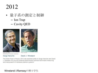 2012
• 量子系の測定と制御
   – Ion Trap
   – Cavity QED




WinelandはRamseyの博士学生
 