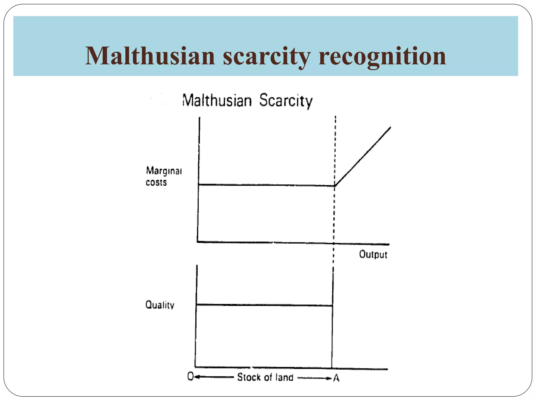 Malthusian scarcity recognition
 