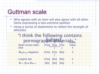 Measuring and scaling of quantitative data khalid | PPT