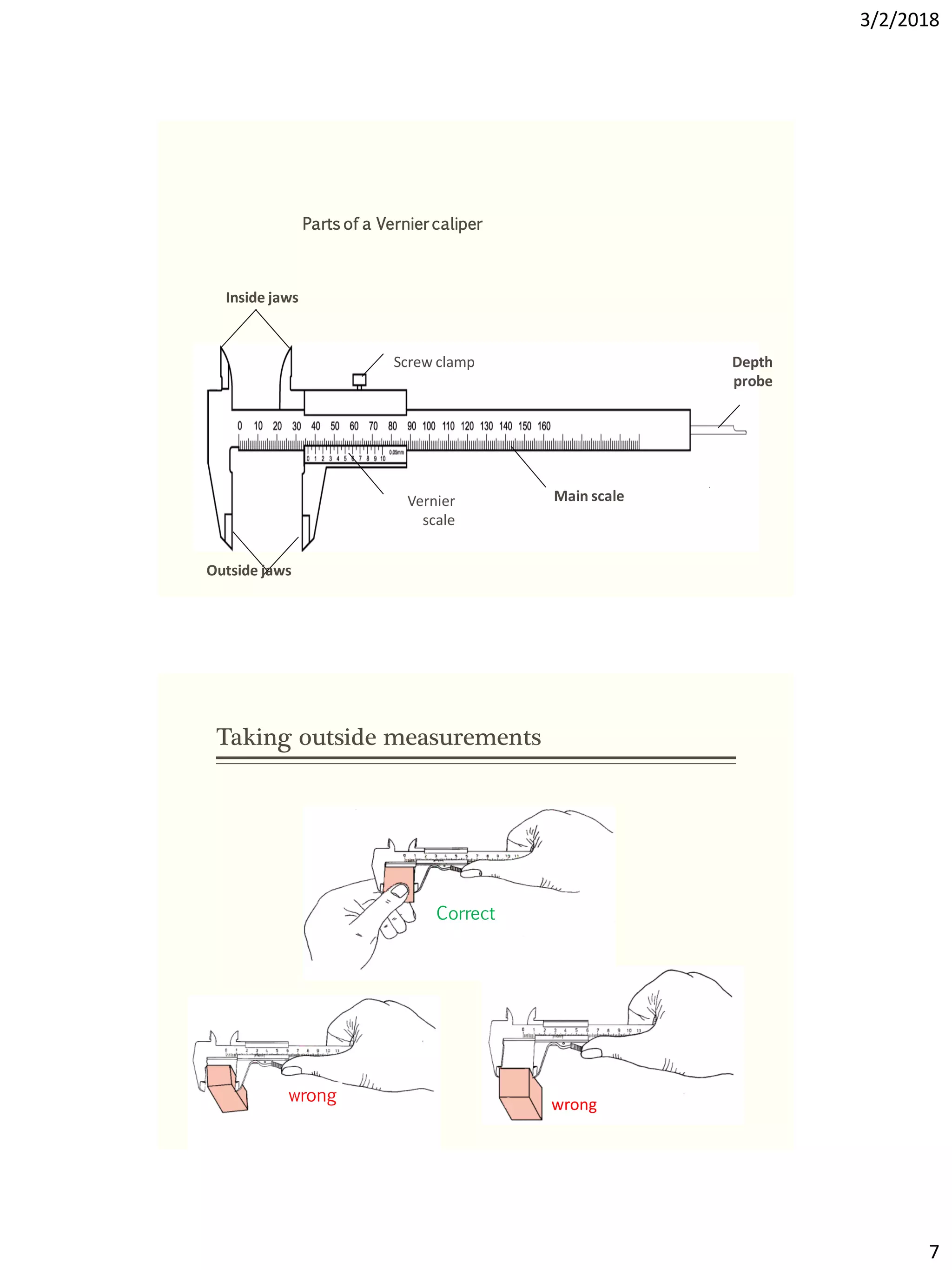 3/2/2018
7
Depth
probe
Outside jaws
Inside jaws
Main scale
Screw clamp
Vernier
scale
Parts of a Vernier caliper
Correct
wrong wrong
Taking outside measurements
 