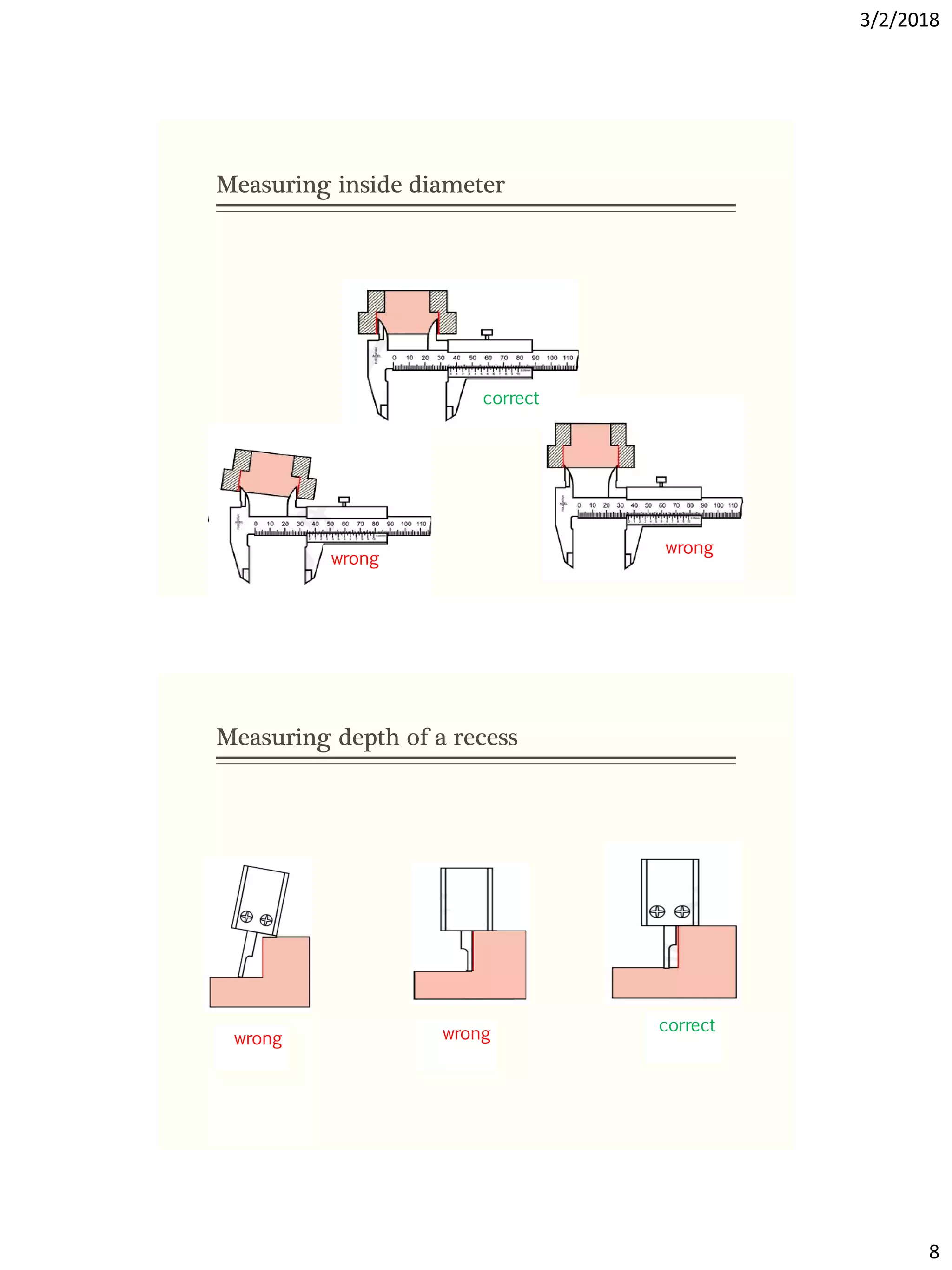3/2/2018
8
correct
wrong
wrong
Measuring inside diameter
correct
wrong wrong
Measuring depth of a recess
 
