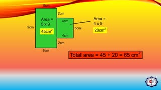 9cm
5cm
5cm
2cm
4cm
5cm
4cm
2cm
Area =
5 x 9
45cm
2
Area =
4 x 5
20cm
2
Total area = 45 + 20 = 65 cm2
 