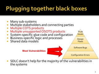  Many sub-systems
 Multiple stakeholders and connecting parties
 Multiple COTS products
 Multiple unsupported OSOTS products
 System-specific glue code and configuration
 Business-specific logic and processes
 Shared data models
 SDLC doesn’t help for the majority of the vulnerabilities in
the systems
3
Trust
Issues
Design
Flaws
Software Bugs
Configuration Errors
Most Vulnerabilities
 