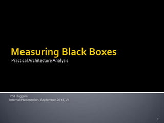 PracticalArchitecture Analysis
1
Internal Presentation, September 2013, V1
Phil Huggins
 