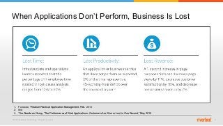 © 2015 Riverbed Technology. All rights reserved. 8
When Applications Don’t Perform, Business Is Lost
1
1
1 1
2 3
1. Forrester, “Realize Practical Application Management, Feb. 2013
2. Ibid
3. The Aberdeen Group, “The Performance of Web Applications: Customers Are Won or Lost in One Second,” May 2015
 