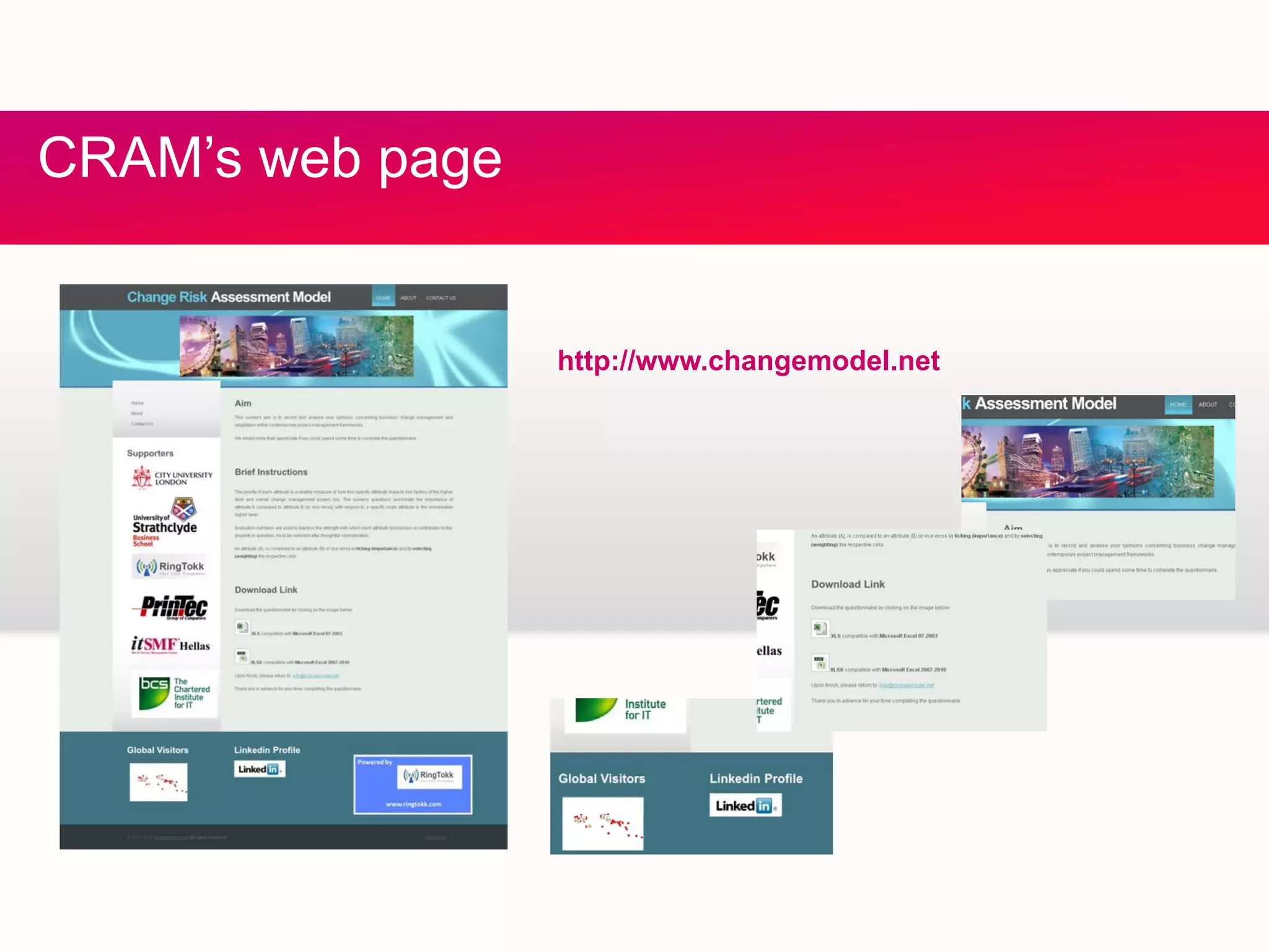 CCRAM’s web page
http://www.changemodel.net
 