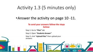 Activity 1.3 (5 minutes only)
•Answer the activity on page 10 -11.
To send your answers follow the steps
below:
Step 1: Go to “Files” tab
Step 2. Open “Students Answer”
Step 3: click “Upload Files” then upload your
answers
 