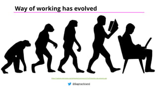 @BagmarAnand
Way of working has evolved
https://upload.wikimedia.org/wikipedia/commons/1/1c/Evolution-des-wissens.jpg
 