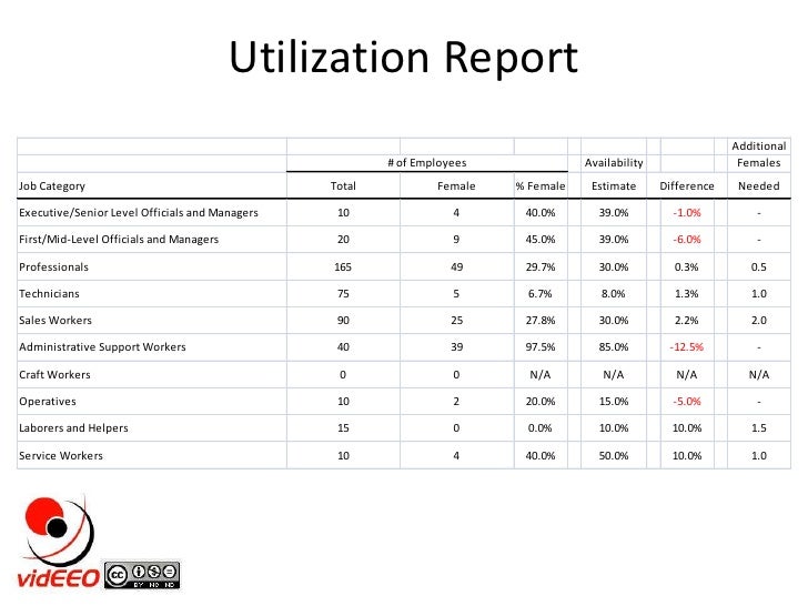 eeo 1 report template sle eeo 1 report table 5 white attorneys and eeo 1 report template sle eeo 1 report table 5 white attorneys and