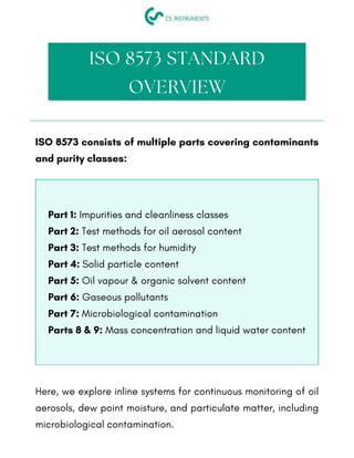 Purity Class Sign Measuring Compressed Air Quality According to ISO 8573-1 | PDF