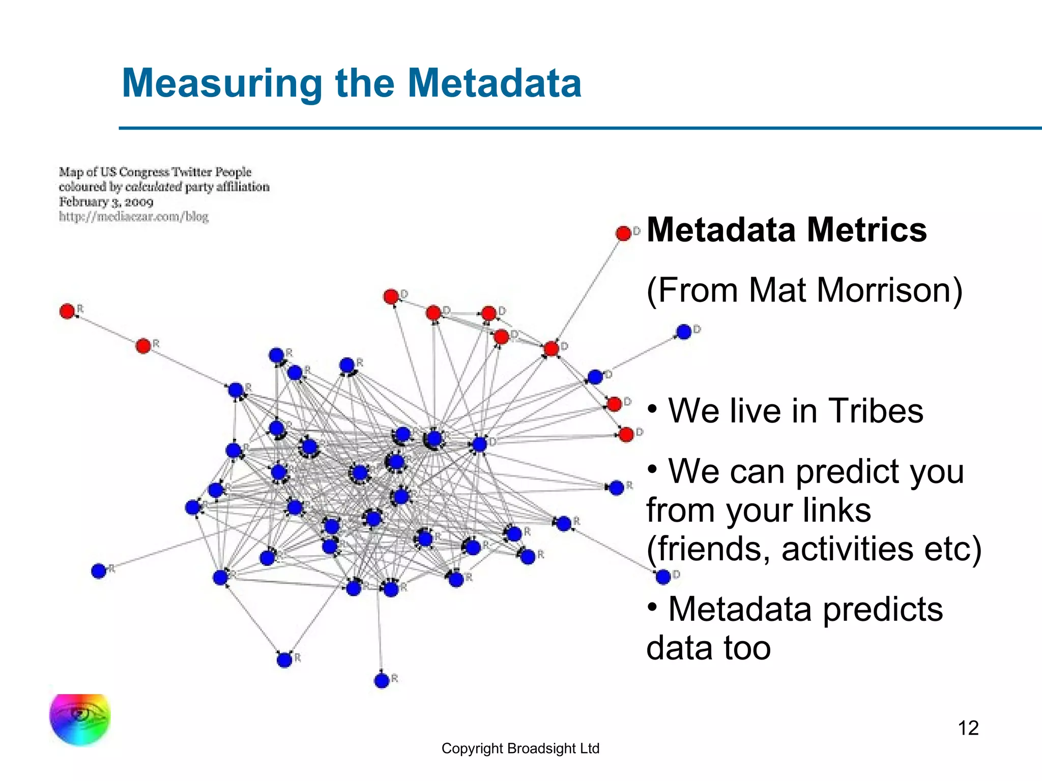 Measuring the Metadata Metadata Metrics (From Mat Morrison) We live in Tribes We can predict you from your links (friends, activities etc) Metadata predicts data too 