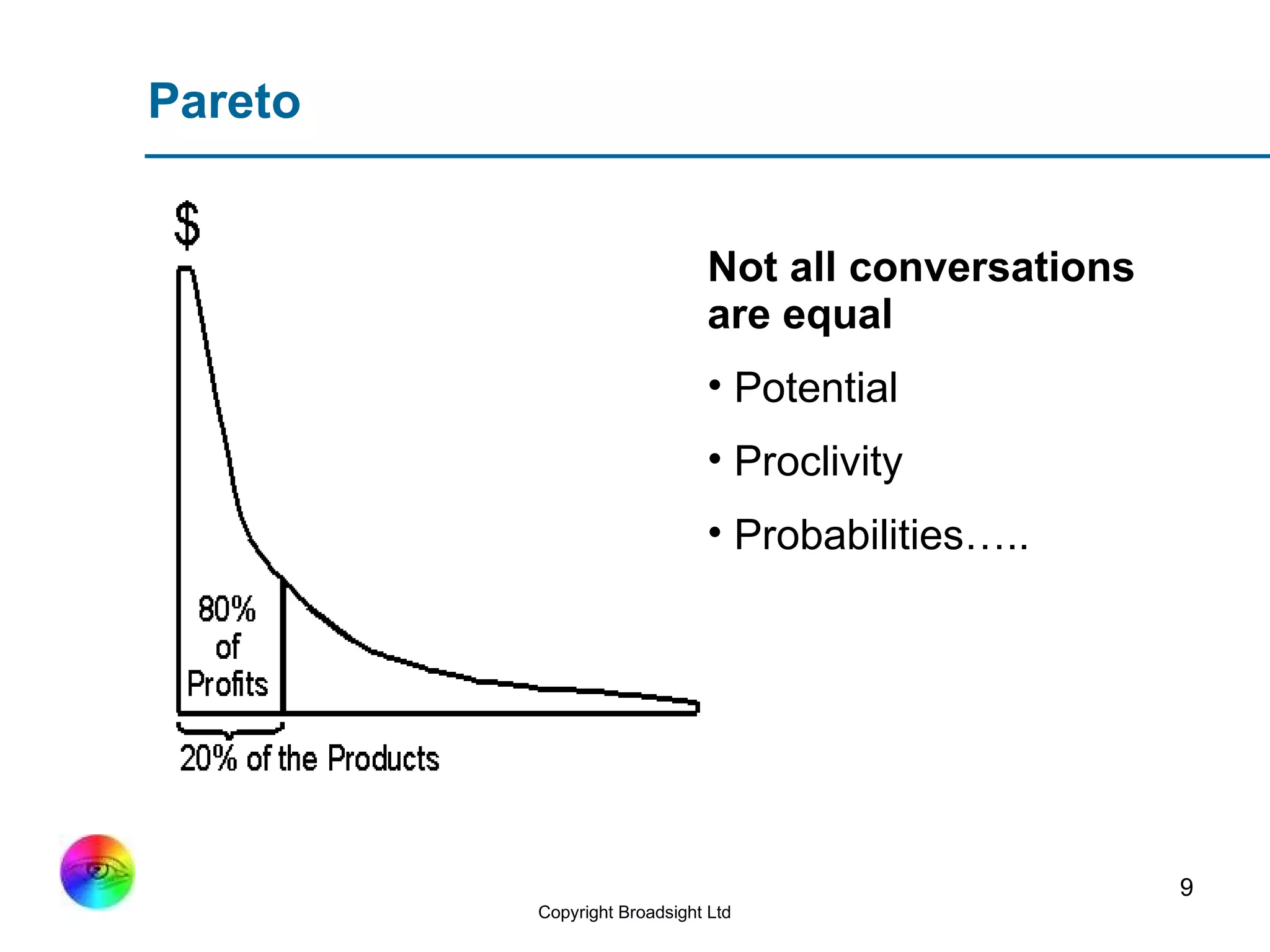 Pareto Not all conversations are equal Potential Proclivity Probabilities….. 