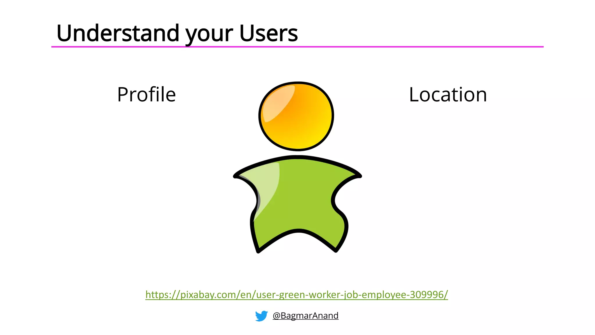 Profile Location
Understand your Users
https://pixabay.com/en/user-green-worker-job-employee-309996/
@BagmarAnand
 