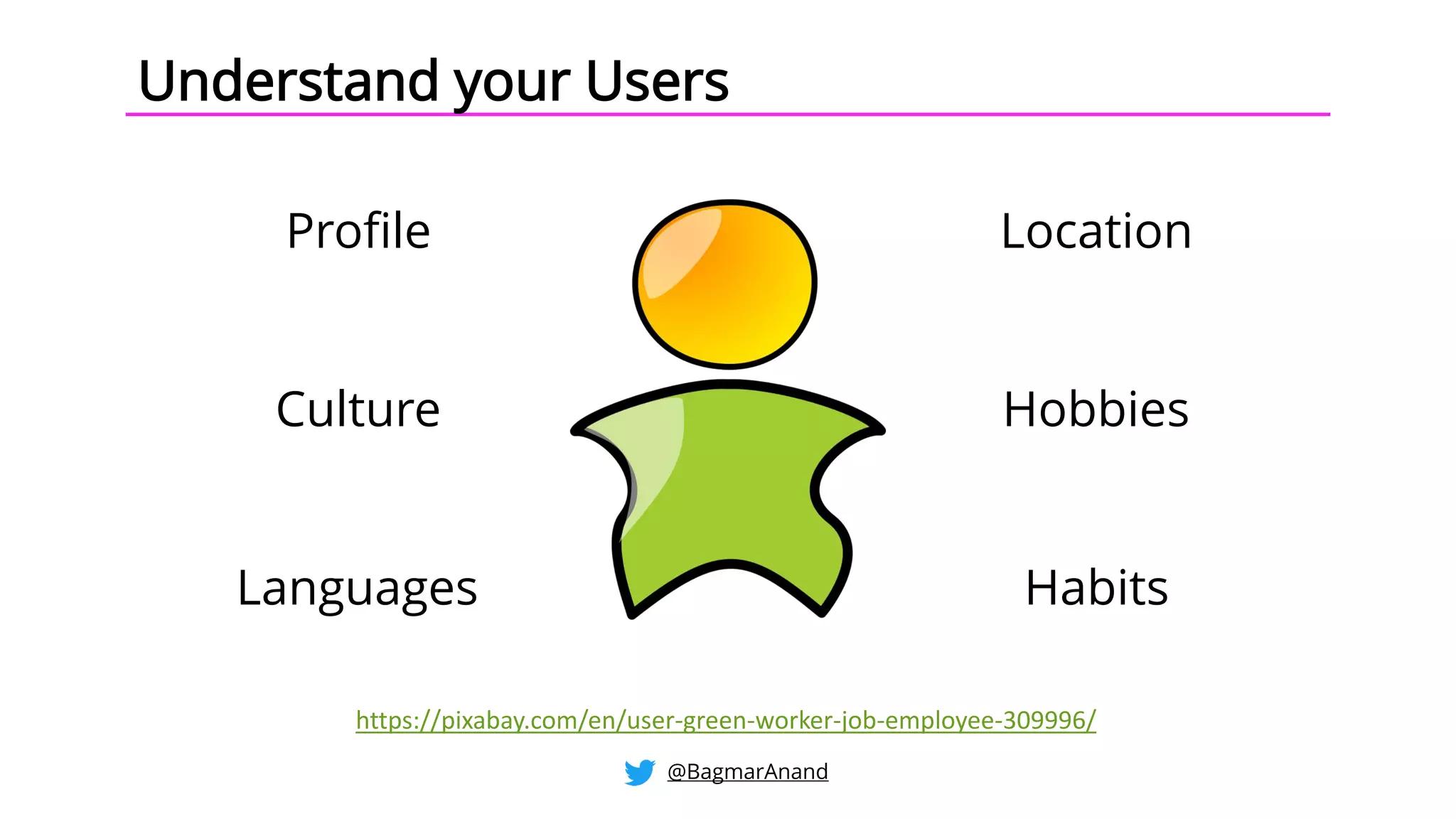 Profile
Culture
Languages
Location
Hobbies
Habits
Understand your Users
https://pixabay.com/en/user-green-worker-job-employee-309996/
@BagmarAnand
 