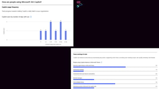 Measuring Microsoft 365 Copilot and Gen AI Success | PDF