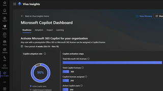 Measuring Microsoft 365 Copilot and Gen AI Success | PDF