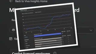 Measuring Microsoft 365 Copilot and Gen AI Success | PDF
