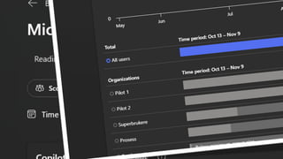 Measuring Microsoft 365 Copilot and Gen AI Success | PDF