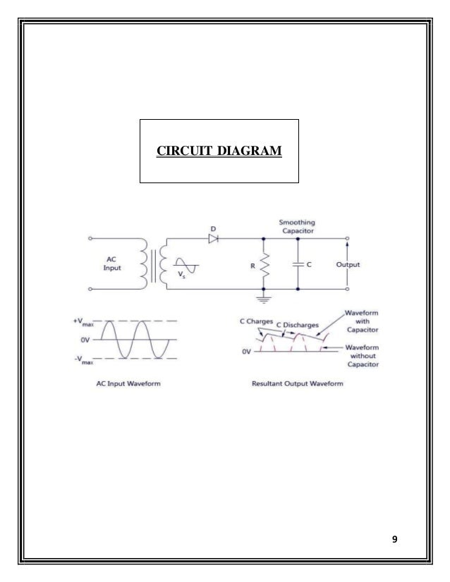 CLASS 12 PHYSICS PROJECT Measuring current using halfwave rectifier