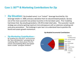 Case 1: SEITM & Marketing Contributions for Zip
78.6%
2.1%
6.8%
3.3%
3.0%
2.5%
2.4%
1.9%
1.1%
0.4%
23.5%
Zip Modeled Incremental Contributions
Baseline
SEI/Mktg Synergy
SEI-Social Media
Radio
POS Signage
TV
Digital Display
Sampling
Pub.Reltns
OOH
• Zip Situation: Zip (masked name) is an “instant” beverage launched by this
beverage retailer in 2009; and was a deviation from its natural brewed products. Zip was
one of the most successful new product launches in the last dozen years. Prior modeling
had shown that Zip actually generated a +3% lift to total retail sales. The successful launch
strategy was aimed at getting maximum trial and exposure with an extensive sampling and
early price promotions. The challenge in year two is to understand how to position the
brand and sustain growth momentum.
• Zip Marketing Contributions :
By modeling Zip using SEITM, we found that
the “buzz and advocacy” stimulated by its
marketing efforts drove almost 7% of its
volume and marketing efforts also helped
boost a sizable “synergistic dividend”.
16
 