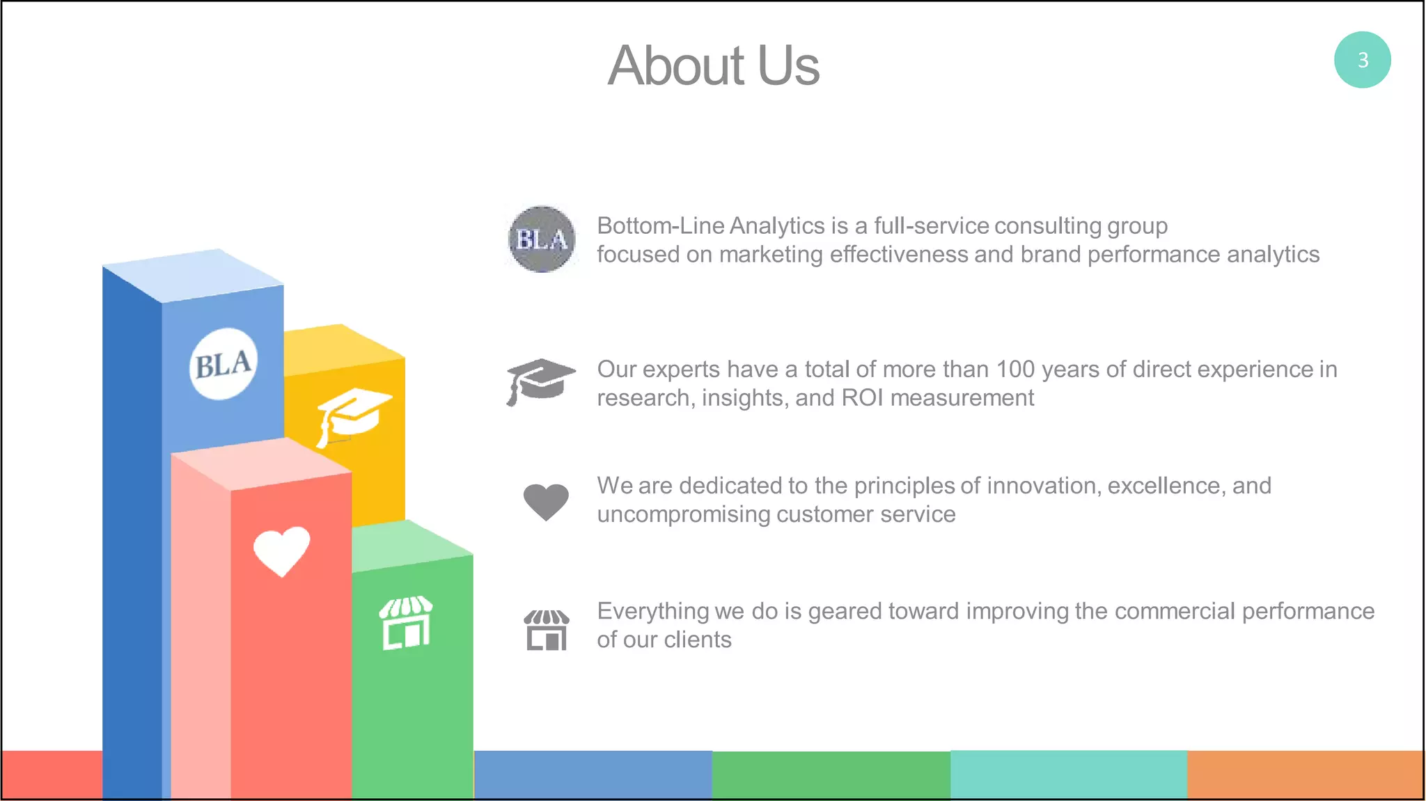 Measuring Customer-Experience ROI with social media | PDF | Marketing ...