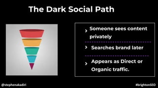 The Dark Social Path
Someone sees content
privately
Searches brand later
Appears as Direct or
Organic trafﬁc.
@stephenakadiri #brightonSEO
 
