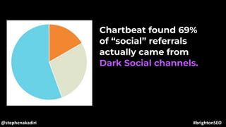 02
03
Chartbeat found 69%
of “social” referrals
actually came from
Dark Social channels.
@stephenakadiri #brightonSEO
 