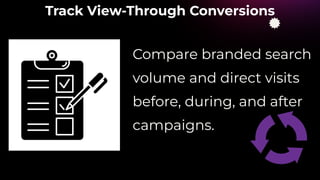 Track View-Through Conversions
Compare branded search
volume and direct visits
before, during, and after
campaigns.
 