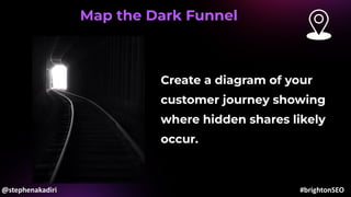 Map the Dark Funnel
Create a diagram of your
customer journey showing
where hidden shares likely
occur.
@stephenakadiri #brightonSEO
 