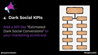 4. Dark Social KPIs
Add a KPI like “Estimated
Dark Social Conversions” to
your marketing scorecard.
@stephenakadiri #brightonSEO
 