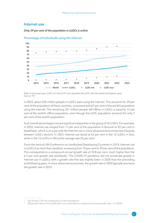 Measuring digital development - ITU -Development sector | PDF