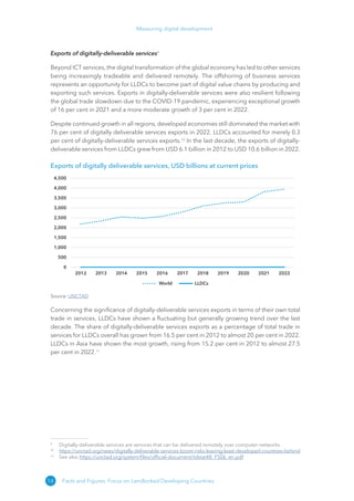 Measuring digital development - ITU -Development sector | PDF