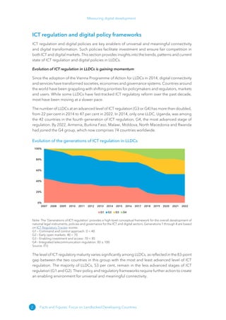 Measuring digital development - ITU -Development sector | PDF