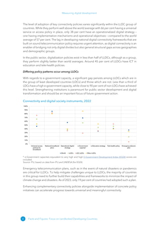Measuring digital development - ITU -Development sector | PDF