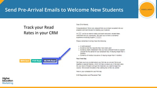 Webinar: Measuring Digital Marketing Success Through the Enrollment Journey Slide 55