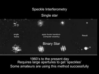 Speckle Interferometry
Single star
Binary Star
1960’s to the present day
single
frame
apply fourier transform
(computer wizardry)
Result
Requires large apertures to get ‘speckles’
Some amateurs are using this method successfully
 