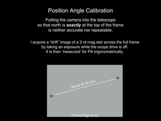 Position Angle Calibration
Putting the camera into the telescope
so that north is exactly at the top of the frame
is neither accurate nor repeatable.
I acquire a “drift” image of a 3 rd mag star across the full frame
by taking an exposure while the scope drive is off.
It is then ‘measured’ for PA trigonometrically.
Frame Edge (e-w)
 