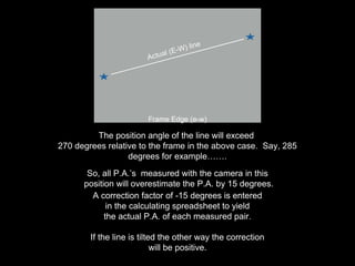 Frame Edge (e-w)
The position angle of the line will exceed
270 degrees relative to the frame in the above case. Say, 285
degrees for example…….
So, all P.A.’s measured with the camera in this
position will overestimate the P.A. by 15 degrees.
A correction factor of -15 degrees is entered
in the calculating spreadsheet to yield
the actual P.A. of each measured pair.
If the line is tilted the other way the correction
will be positive.
 
