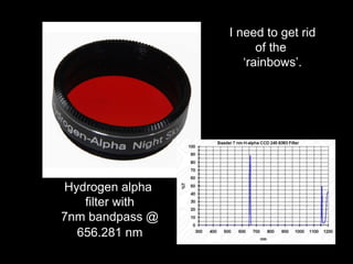 I need to get rid
of the
‘rainbows’.
Hydrogen alpha
filter with
7nm bandpass @
656.281 nm
 
