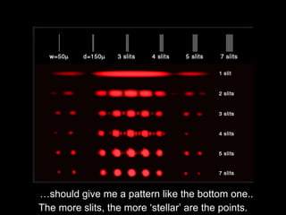 …should give me a pattern like the bottom one..
The more slits, the more ‘stellar’ are the points.
 