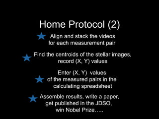 Home Protocol (2)
Align and stack the videos
for each measurement pair
Find the centroids of the stellar images,
record (X, Y) values
Enter (X, Y) values
of the measured pairs in the
calculating spreadsheet
Assemble results, write a paper,
get published in the JDSO,
win Nobel Prize…..
 