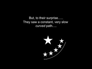 But, to their surprise…..
They saw a constant, very slow
curved path….
 