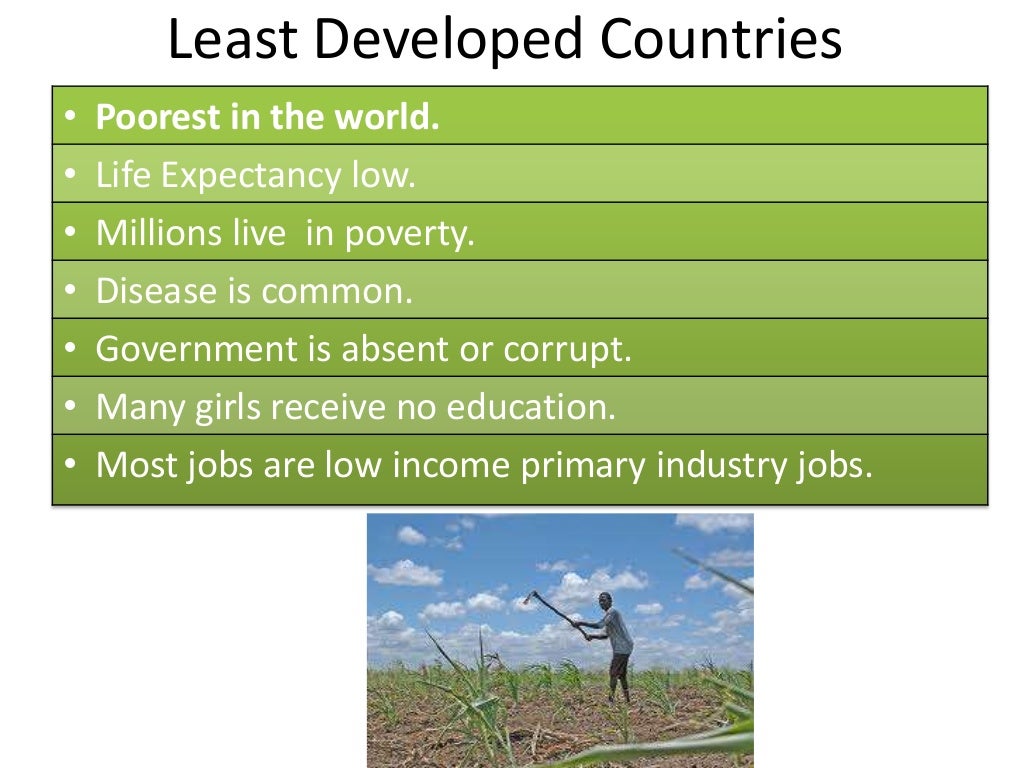 Measuring economic development
